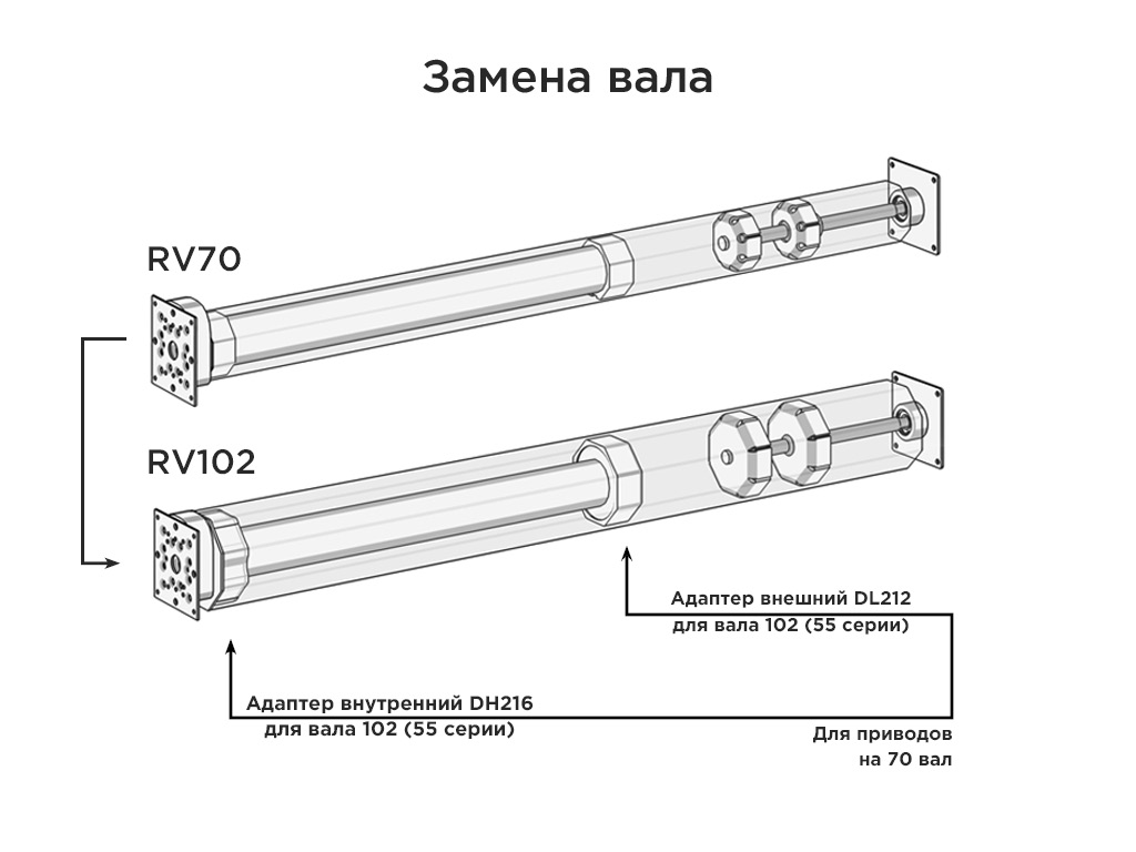 новость для сайта внешний вал.jpg